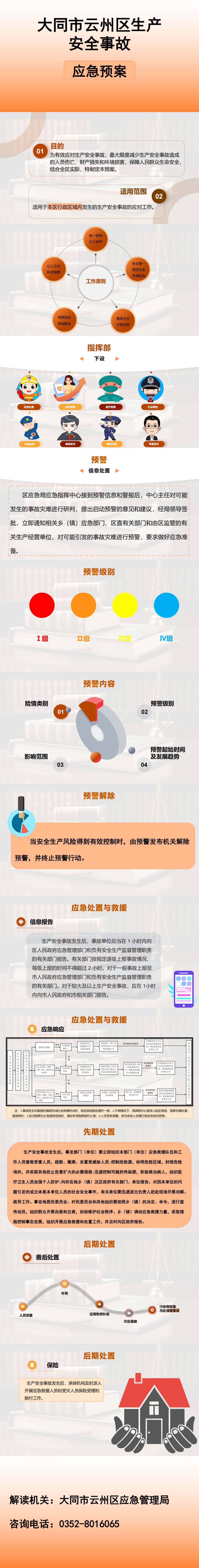 大同市云州区生产安全事故应急预案